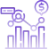 Marketing Perfromance Analysis